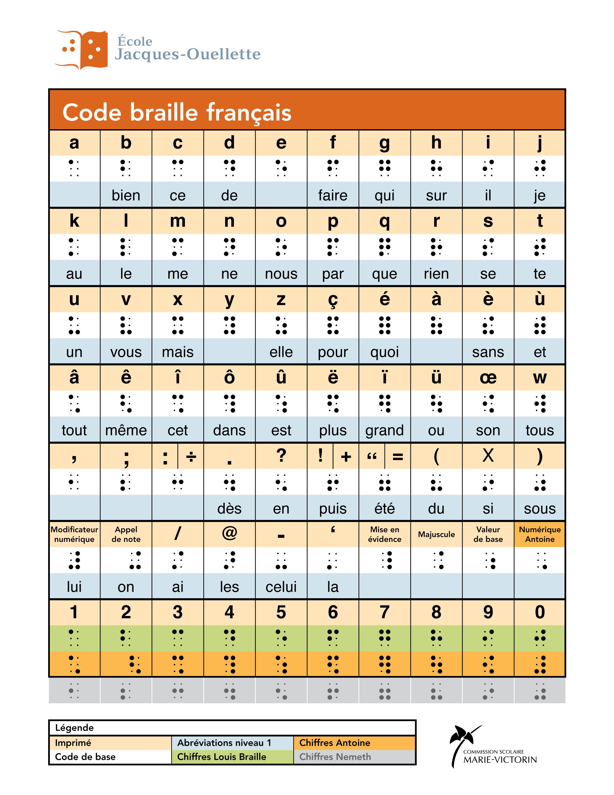 Braille 101 - École Jacques-Ouellette